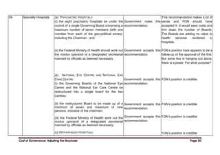 Cost of Governance: Adjusting the Structures
Cost of Governance: Adjusting the Structures
Cost of Governance: Adjusting the Structures
Cost of Governance: Adjusting the Structures Page
Page
Page
Page 50
50
50
50
59. Specialty Hospitals (a) PSYCHIATRIC HOSPITALS
(i) the eight psychiatric hospitals be under the
control of a single Governing Board comprising a
maximum number of seven members (with one
member from each of the geo-political zones),
including the Chairman ; and
(ii) the Federal Ministry of Health should work out
the modus operandi of a designated secretariat
manned by officials as deemed necessary.
(b) NATIONAL EYE CENTRE AND NATIONAL EAR
CARE CENTRE
(i) the Governing Boards of the National Eye
Centre and the National Ear Care Centre be
restructured into a single board for the two
Centres;
(ii) the restructured Board to be made up of a
minimum of seven and maximum of nine
persons, inclusive of the chairman;
(iii) the Federal Ministry of Health work out the
modus operandi of a designated secretariat
manned by officials as deemed necessary;
(c) ORTHOPAEDIC HOSPITALS
Government notes this
recommendation.
Government accepts this
recommendation.
Government accepts this
recommendation.
Government accepts this
recommendation.
Government accepts this
recommendation.
This recommendation makes a lot of
sense and FGN should have
accepted it. It would save costs and
trim down the number of Boards.
The Boards are adding no value to
health services rendered in
hospitals.
FGN’s position here appears to be a
follow-up of the approval of the first.
But since this is hanging out alone,
there is a poser: For what purpose?
FGN’s position is credible
FGN’s position is credible
FGN’s position is credible
FGN’s position is credible
 