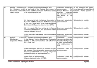 Cost of Governance: Adjusting the Structures
Cost of Governance: Adjusting the Structures
Cost of Governance: Adjusting the Structures
Cost of Governance: Adjusting the Structures Page
Page
Page
Page 69
69
69
69
89. National Commission
for Museums and
Monuments; National
Gallery of Arts
The Committee recommends as follows, that:
(i) a staff audit of the National Commission for
Museums and Monuments and the National Gallery
of Art should be carried out;
(ii) the merger of both the National Commission for
Museums and Monuments and the National Gallery
of Arts into a single entity to be known as National
Commission for Museums, Monuments and Arts;
(iii) the repeal of the laws setting up the National
Commission for Museums and Monuments and the
National Gallery of Art; and
(iv) the enactment of a new law to accommodate the
merger.
Government accepts this
recommendation. The
Heritage Museum and
Monument potentials
with respect to revenue
yield should be fully
exploited.
Government accepts this
recommendation.
Government accepts this
recommendation.
Government accepts this
recommendation.
The two institutions are related;
the marriage will be peaceful and
productive. FGN’s position is
credible.
FGN’s position is credible.
FGN’s position is credible.
FGN’s position is credible.
90. Nigerian Tourism
Development
Corporation (NTDC)
The Committee recommends as follows, that:
(i) the Nigerian Tourism Development Corporation
(NTDC) be fully commercialized with effect from
2013 Fiscal Year;
(ii) the enabling law of NTDC be amended to reflect
the proposed commercialization, subsuming of the
functions of NIHOTOUR and a strong independent
professional board be appointed for NTDC;
(iii) the Board be responsible for:
(a) general policy direction of NTDC;
Government accepts
this recommendation and
directs that the Agency to
be fully commercialized
within five (5) years or by
2018.
Government notes the
recommendation.
Government notes this
recommendation.
FGN’s position is credible.
FGN’s position is credible.
FGN’s position is credible.
 