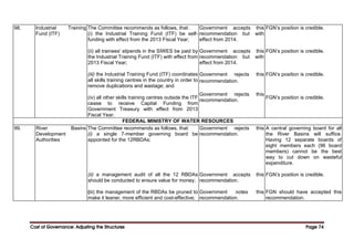 Cost of Governance: Adjusting the Structures
Cost of Governance: Adjusting the Structures
Cost of Governance: Adjusting the Structures
Cost of Governance: Adjusting the Structures Page
Page
Page
Page 74
74
74
74
98. Industrial Training
Fund (ITF)
The Committee recommends as follows, that:
(i) the Industrial Training Fund (ITF) be self-
funding with effect from the 2013 Fiscal Year;
(ii) all trainees' stipends in the SIWES be paid by
the Industrial Training Fund (ITF) with effect from
2013 Fiscal Year;
(iii) the Industrial Training Fund (ITF) coordinates
all skills training centres in the country in order to
remove duplications and wastage; and
(iv) all other skills training centres outside the ITF
cease to receive Capital Funding from
Government Treasury with effect from 2013
Fiscal Year.
Government accepts this
recommendation but with
effect from 2014.
Government accepts this
recommendation but with
effect from 2014.
Government rejects this
recommendation.
Government rejects this
recommendation.
FGN’s position is credible.
FGN’s position is credible.
FGN’s position is credible.
FGN’s position is credible.
FEDERAL MINISTRY OF WATER RESOURCES
99. River Basins
Development
Authorities
The Committee recommends as follows, that:
(i) a single 7-member governing board be
appointed for the 12RBDAs;
(ii) a management audit of all the 12 RBDAs
should be conducted to ensure value for money;
(iii) the management of the RBDAs be pruned to
make it leaner, more efficient and cost-effective;
Government rejects this
recommendation.
Government accepts this
recommendation.
Government notes this
recommendation.
A central governing board for all
the River Basins will suffice.
Having 12 separate boards of
eight members each (96 board
members) cannot be the best
way to cut down on wasteful
expenditure.
FGN’s position is credible.
FGN should have accepted this
recommendation.
 