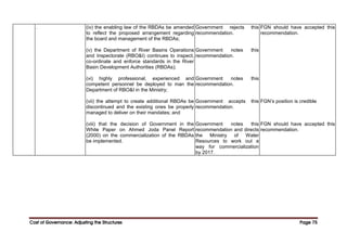 Cost of Governance: Adjusting the Structures
Cost of Governance: Adjusting the Structures
Cost of Governance: Adjusting the Structures
Cost of Governance: Adjusting the Structures Page
Page
Page
Page 75
75
75
75
. (iv) the enabling law of the RBDAs be amended
to reflect the proposed arrangement regarding
the board and management of the RBDAs;
(v) the Department of River Basins Operations
and Inspectorate (RBO&I) continues to inspect,
co-ordinate and enforce standards in the River
Basin Development Authorities (RBDAs);
(vi) highly professional, experienced and
competent personnel be deployed to man the
Department of RBO&I in the Ministry;
(vii) the attempt to create additional RBDAs be
discontinued and the existing ones be properly
managed to deliver on their mandates; and
(viii) that the decision of Government in the
White Paper on Ahmed Joda Panel Report
(2000) on the commercialization of the RBDAs
be implemented.
Government rejects this
recommendation.
Government notes this
recommendation.
Government notes this
recommendation.
Government accepts this
recommendation.
Government notes this
recommendation and directs
the Ministry of Water
Resources to work out a
way for commercialization
by 2017.
FGN should have accepted this
recommendation.
FGN’s position is credible
FGN should have accepted this
recommendation.
 