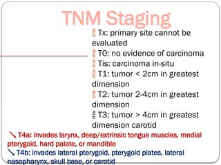 Tnm R OROPHARYNX Cancer description anatomy +rt | PPTX