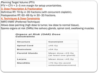 Oar Rx OROPHARYNX Cancer description anatomy +rt | PPTX
