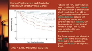 HPV and Survival with Oropharyngeal Cancer
N Engl J Med 2010; 363:24-35
 