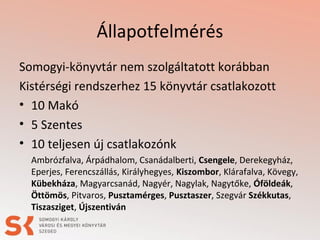 Állapotfelmérés
Somogyi-könyvtár nem szolgáltatott korábban
Kistérségi rendszerhez 15 könyvtár csatlakozott
• 10 Makó
• 5 Szentes
• 10 teljesen új csatlakozónk
Ambrózfalva, Árpádhalom, Csanádalberti, Csengele, Derekegyház,
Eperjes, Ferencszállás, Királyhegyes, Kiszombor, Klárafalva, Kövegy,
Kübekháza, Magyarcsanád, Nagyér, Nagylak, Nagytőke, Óföldeák,
Öttömös, Pitvaros, Pusztamérges, Pusztaszer, Szegvár Székkutas,
Tiszasziget, Újszentiván

 