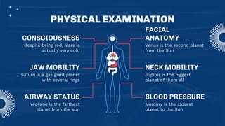 PHYSICAL EXAMINATION
CONSCIOUSNESS
Despite being red, Mars is
actually very cold
AIRWAY STATUS
Neptune is the farthest
planet from the sun
FACIAL
ANATOMY
Venus is the second planet
from the Sun
JAW MOBILITY
Saturn is a gas giant planet
with several rings
NECK MOBILITY
Jupiter is the biggest
planet of them all
BLOOD PRESSURE
Mercury is the closest
planet to the Sun
 