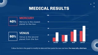 MEDICAL RESULTS
Follow the link in the graph to modify its data and then paste the new one here. For more info, click here
Mercury is the closest
planet to the Sun
MERCURY
Venus is the second
planet from the Sun
VENUS
40%
60%
 