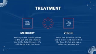 TREATMENT
Mercury is the closest planet
to the Sun and the smallest
one in the Solar System—it’s
a bit larger than the Moon
Venus has a beautiful name
and is the second planet from
the Sun. It’s hot and has a
poisonous atmosphere
MERCURY VENUS
 