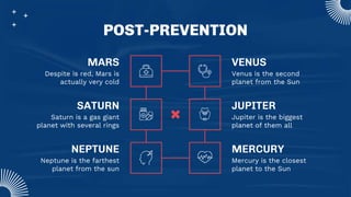 POST-PREVENTION
MARS
Despite is red, Mars is
actually very cold
VENUS
Venus is the second
planet from the Sun
SATURN
Saturn is a gas giant
planet with several rings
JUPITER
Jupiter is the biggest
planet of them all
NEPTUNE
Neptune is the farthest
planet from the sun
MERCURY
Mercury is the closest
planet to the Sun
 