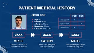 PATIENT MEDICAL HISTORY
● Age: 30
● Gender: Male
● Allergies: None
● Disorders: None
● Location: NY, U.S.A.
JOHN DOE
2XXX
Venus is the second
planet from the Sun
VENUS
Saturn is a gas giant
with several rings
SATURN
Despite being red, Mars
is actually very cold
MARS
2XXX 2XXX
POS NEG
Symptom 1 X
Symptom 2 X
Symptom 3 X
 