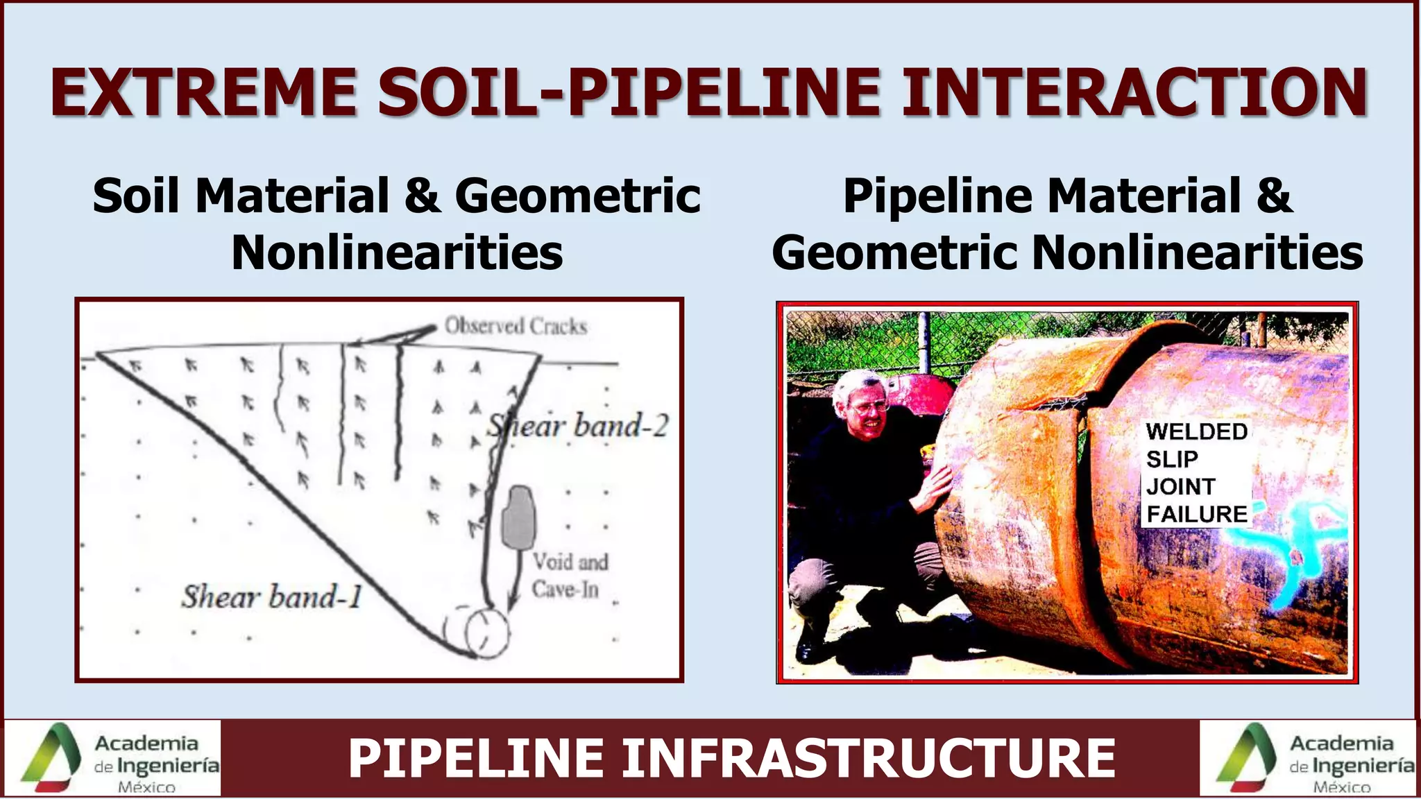 Subsurface Infrastructure Ground deformation effects on subsurface pipelines and infrastructure ...