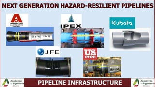 PIPELINE INFRASTRUCTURE
NEXT GENERATION HAZARD-RESILIENT PIPELINES
8.6º
6 in.
 