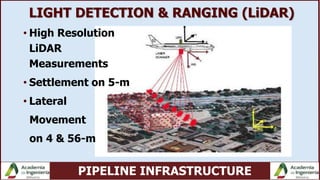 PIPELINE INFRASTRUCTURE
LIGHT DETECTION & RANGING (LiDAR)
• High Resolution
LiDAR
Measurements
• Settlement on 5-m
• Lateral
Movement
on 4 & 56-m
 