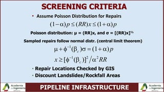PIPELINE INFRASTRUCTURE
SCREENING CRITERIA
• Repair Locations Checked by GIS
• Discount Landslides/Rockfall Areas
• Assume Poisson Distribution for Repairs
( ) (1p RR x p   
Poisson distribution: μ = (RR)x, and σ = [(RR)x]½
Sampled repairs follow normal distr. (central limit theorem)
1
1 2 2
c
c
p
x RR


       
    
 
