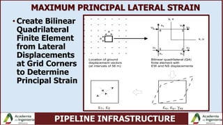 PIPELINE INFRASTRUCTURE
MAXIMUM PRINCIPAL LATERAL STRAIN
• Create Bilinear
Quadrilateral
Finite Element
from Lateral
Displacements
at Grid Corners
to Determine
Principal Strain
y, v
x, u
1 2
34
u1 u2
u4 u3
v2v1
v4 v3
 