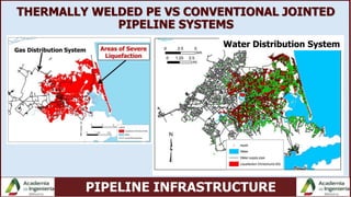 PIPELINE INFRASTRUCTURE
THERMALLY WELDED PE VS CONVENTIONAL JOINTED
PIPELINE SYSTEMS
Water Distribution System
 