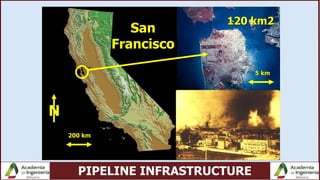PIPELINE INFRASTRUCTURE
200 km
N
San
Francisco
5 km
120 km2
 