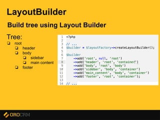 Presentation title here
LayoutBuilder
Build tree using Layout Builder
Tree:
❏ root
❏ header
❏ body
❏ sidebar
❏ main content
❏ footer
 