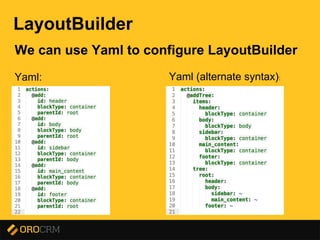 Presentation title here
LayoutBuilder
We can use Yaml to configure LayoutBuilder
Yaml: Yaml (alternate syntax):
 