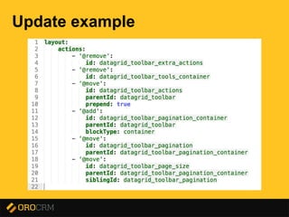 Presentation title here
Update example
 