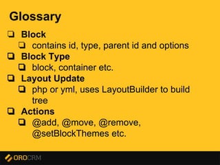 Presentation title here
Glossary
❏ Block
❏ contains id, type, parent id and options
❏ Block Type
❏ block, container etc.
❏ Layout Update
❏ php or yml, uses LayoutBuilder to build
tree
❏ Actions
❏ @add, @move, @remove,
@setBlockThemes etc.
 