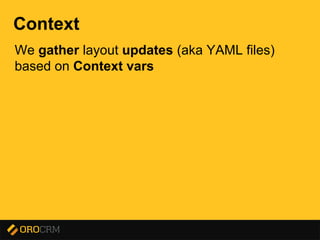 Presentation title here
Context
We gather layout updates (aka YAML files)
based on Context vars
 