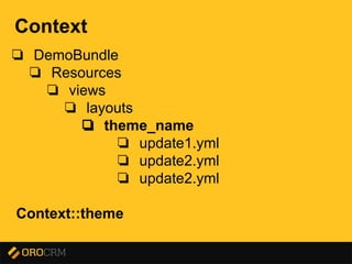 Presentation title here
Context
❏ DemoBundle
❏ Resources
❏ views
❏ layouts
❏ theme_name
❏ update1.yml
❏ update2.yml
❏ update2.yml
Context::theme
 