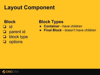 Presentation title here
Layout Component
Block
❏ id
❏ parent id
❏ block type
❏ options
Block Types
● Container - have children
● Final Block - doesn’t have children
 