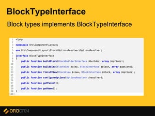 Presentation title here
BlockTypeInterface
Block types implements BlockTypeInterface
 