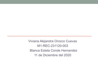 Viviana Alejandra Orozco Cuevas
M1-REC-231120-003
Blanca Estela Conde Hernandez
11 de Diciembre del 2020
 