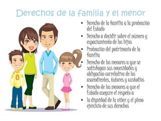 Derechos de la familia y el menor
• Derecho de la familia a la protección
del Estado
• Derecho a decidir sobre el número y...