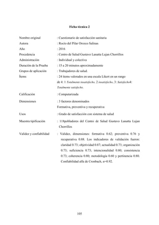 105
Ficha técnica 2
Nombre original : Cuestionario de satisfacción sanitaria
Autora : Rocío del Pilar Orozco Salinas
Año : 2016
Procedencia : Centro de Salud Gustavo Lanatta Lujan Chorrillos
Administración : Individual y colectiva
Duración de la Prueba : 15 a 20 minutos aproximadamente
Grupos de aplicación : Trabajadores de salud.
Ítems : 24 ítems valorados en una escala Likert en un rango
de 4: 1 Totalmente insatisfecho, 2 insatisfecho, 3: Satisfecho4:
Totalmente satisfecho.
Calificación : Computarizada
Dimensiones : 3 factores denominados
Formativa, preventiva y recuperativa
Usos : Grado de satisfacción con sistema de salud
Muestra tipificación : 118pobladores del Centro de Salud Gustavo Lanatta Lujan
Chorrillos
Validez y confiabilidad : Validez, dimensiones: formativa 0.62; preventiva 0.76 y
recuperativa 0.88. Los indicadores de validación fueron:
claridad 0.73; objetividad 0.87; actualidad 0.73; organización
0.73; suficiencia 0.73; intencionalidad 0.80; consistencia
0.73; coherencia 0.80; metodología 0.60 y pertinencia 0.80.
Confiabilidad alfa de Cronbach, α=0.92.
 
