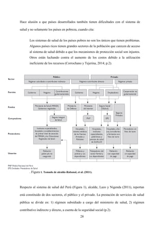 28
Hace alusión a que países desarrollados también tienen dificultades con el sistema de
salud y no solamente los países en pobreza, cuando cita:
Los sistemas de salud de los países pobres no son los únicos que tienen problemas.
Algunos países ricos tienen grandes sectores de la población que carecen de acceso
al sistema de salud debido a que los mecanismos de protección social son injustos.
Otros están luchando contra el aumento de los costos debido a la utilización
ineficiente de los recursos (Corrochano y Tejerina, 2014; p.2).
. Figura 1. Tomado de alcalde-Rabanal, et al. (2011).
Respecto al sistema de salud del Perú (Figura 1), alcalde, Lazo y Nigenda (2011), reportan
está constituido de dos sectores, el público y el privado. La prestación de servicios de salud
pública se divide en: 1) régimen subsidiado a cargo del ministerio de salud, 2) régimen
contributivo indirecto y directo, a cuenta de la seguridad social (p.2).
 