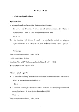 77
IV.RESULTADOS
- Contrastación de Hipótesis.
Hipótesis Central.
La contrastación de la hipótesis central fue formulada como sigue:
H0. Las funciones del sistema de salud y la satisfacción sanitaria son independientes en
la población del Centro de Salud Gustavo Lanatta Lujan 2018
H0: p1 = p2
HC. Las funciones del sistema de salud y la satisfacción sanitaria se relacionan
significativamente en la población del Centro de Salud Gustavo Lanatta Lujan 2018
HC: p 1 ≠ p 2
Nivel de decisión del contraste p = 5% = 0,05
Estimación de p valor: p<0.05
Estadístico Rho = ,205**, hallado, significación bilateral = ,000 p < 0,05
Decisión: Se rechaza la hipótesis nula.
Primera hipótesis específica.
H0 La función de rectoría y la satisfacción sanitaria son independientes en la población del
centro de salud Gustavo Lanatta Luján 2018
H0: p1 = p 2
H1 La función de rectoría y la satisfacción sanitaria mantienen una relación significativa en la
población del centro de salud Gustavo Lanatta Luján 2018
H1: p1 ҂ p2
Nivel de decisión del contraste p = 5% = 0,05
 