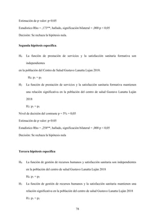 78
Estimación de p valor: p<0.05
Estadístico Rho = ,173**, hallado, significación bilateral = ,000 p < 0,05
Decisión: Se rechaza la hipótesis nula.
Segunda hipótesis específica.
H0 La función de prestación de servicios y la satisfacción sanitaria formativa son
independientes
en la población del Centro de Salud Gustavo Lanatta Lujan 2018.
H0: p1 = p2
H2 La función de prestación de servicios y la satisfacción sanitaria formativa mantienen
una relación significativa en la población del centro de salud Gustavo Lanatta Luján
2018
H2: p1 = p2
Nivel de decisión del contraste p = 5% = 0,05
Estimación de p valor: p<0.05
Estadístico Rho = ,258**, hallado, significación bilateral = ,000 p < 0,05
Decisión: Se rechaza la hipótesis nula
Tercera hipótesis específica
H0 La función de gestión de recursos humanos y satisfacción sanitaria son independientes
en la población del centro de salud Gustavo Lanatta Luján 2018
H0: p1 = p2
H3 La función de gestión de recursos humanos y la satisfacción sanitaria mantienen una
relación significativa en la población del centro de salud Gustavo Lanatta Luján 2018
H3: p1 = p2
 