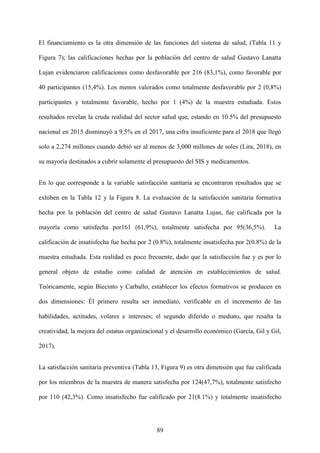 89
El financiamiento es la otra dimensión de las funciones del sistema de salud, (Tabla 11 y
Figura 7); las calificaciones hechas por la población del centro de salud Gustavo Lanatta
Lujan evidenciaron calificaciones como desfavorable por 216 (83,1%), como favorable por
40 participantes (15,4%). Los menos valorados como totalmente desfavorable por 2 (0,8%)
participantes y totalmente favorable, hecho por 1 (4%) de la muestra estudiada. Estos
resultados revelan la cruda realidad del sector salud que, estando en 10.5% del presupuesto
nacional en 2015 disminuyó a 9.5% en el 2017, una cifra insuficiente para el 2018 que llegó
solo a 2,274 millones cuando debió ser al menos de 3,000 millones de soles (Lira, 2018), en
su mayoría destinados a cubrir solamente el presupuesto del SIS y medicamentos.
En lo que corresponde a la variable satisfacción sanitaria se encontraron resultados que se
exhiben en la Tabla 12 y la Figura 8. La evaluación de la satisfacción sanitaria formativa
hecha por la población del centro de salud Gustavo Lanatta Lujan, fue calificada por la
mayoría como satisfecha por161 (61,9%), totalmente satisfecha por 95(36,5%). La
calificación de insatisfecha fue hecha por 2 (0.8%), totalmente insatisfecha por 2(0.8%) de la
muestra estudiada. Esta realidad es poco frecuente, dado que la satisfacción fue y es por lo
general objeto de estudio como calidad de atención en establecimientos de salud.
Teóricamente, según Biecinto y Carballo, establecer los efectos formativos se producen en
dos dimensiones: Él primero resulta ser inmediato, verificable en el incremento de las
habilidades, actitudes, volares e intereses; el segundo diferido o mediato, que resalta la
creatividad, la mejora del estatus organizacional y el desarrollo económico (García, Gil y Gil,
2017).
La satisfacción sanitaria preventiva (Tabla 13, Figura 9) es otra dimensión que fue calificada
por los miembros de la muestra de manera satisfecha por 124(47,7%), totalmente satisfecho
por 110 (42,3%). Como insatisfecho fue calificado por 21(8.1%) y totalmente insatisfecho
 