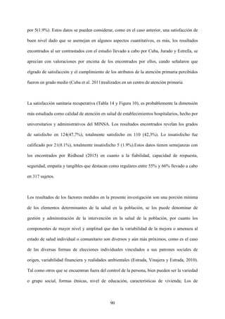 90
por 5(1.9%). Estos datos se pueden considerar, como en el caso anterior, una satisfacción de
buen nivel dado que se asemejan en algunos aspectos cuantitativos, es más, los resultados
encontrados al ser contrastados con el estudio llevado a cabo por Cuba, Jurado y Estrella, se
aprecian con valoraciones por encima de los encontrados por ellos, cando señalaron que
elgrado de satisfacción y el cumplimiento de los atributos de la atención primaria percibidos
fueron en grado medio (Cuba et al. 2011)realizados en un centro de atención primaria
La satisfacción sanitaria recuperativa (Tabla 14 y Figura 10), es probablemente la dimensión
más estudiada como calidad de atención en salud de establecimientos hospitalarios, hecho por
universitarios y administrativos del MINSA. Los resultados encontrados revelan los grados
de satisfecho en 124(47,7%), totalmente satisfecho en 110 (42,3%). Lo insatisfecho fue
calificado por 21(8.1%), totalmente insatisfecho 5 (1.9%).Estos datos tienen semejanzas con
los encontrados por Redhead (2015) en cuanto a la fiabilidad, capacidad de respuesta,
seguridad, empatía y tangibles que destacan como regulares entre 55% y 66% llevado a cabo
en 317 sujetos.
Los resultados de los factores medidos en la presente investigación son una porción mínima
de los elementos determinantes de la salud en la población, se los puede denominar de
gestión y administración de la intervención en la salud de la población, por cuanto los
componentes de mayor nivel y amplitud que dan la variabilidad de la mejora o amenaza al
estado de salud individual o comunitario son diversos y aún más próximos, como es el caso
de las diversas formas de elecciones individuales vinculados a sus patrones sociales de
origen, variabilidad financiera y realidades ambientales (Estrada, Vinajera y Estrada, 2010).
Tal como otros que se encuentran fuera del control de la persona, bien pueden ser la variedad
o grupo social, formas étnicas, nivel de educación, características de vivienda; Los de
 