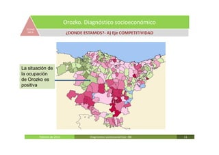 Orozko. Diagnóstico socioeconómico
  ECONO
   MICA                     ¿DONDE ESTAMOS?- A) Eje COMPETITIVIDAD




La situación de
la ocupación
de Orozko es
positiva




          Febrero de 2011             Diagnóstico socieoconómico- IBE   11
 