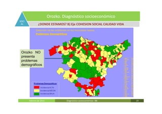 Orozko. Diagnóstico socioeconómico
SOCI
 AL            ¿DONDE ESTAMOS? B) Eje COHESION SOCIAL CALIDAD VIDA




 Orozko NO
 presenta
 problemas
 demográficos




       Febrero de 2011            Diagnóstico socieoconómico- IBE    19
 