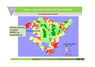 Sosteni
bilidad             Orozko. Indicador sintético de Sostenibilidad
                                 Consideraciones finales




Orozko presenta
un grado
MEDIO de
sostenibilidad




          Febrero de 2011         Diagnóstico socieoconómico- IBE   28
 