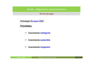 Orozko. Diagnóstico socioeconómico
                               Terreno de juego


      Estrategia Europea 2020

      Prioridades:


                   Crecimiento inteligente


                   Crecimiento sostenible


                   Crecimiento integrador




Febrero de 2011              Diagnóstico socieoconómico- IBE   5
 