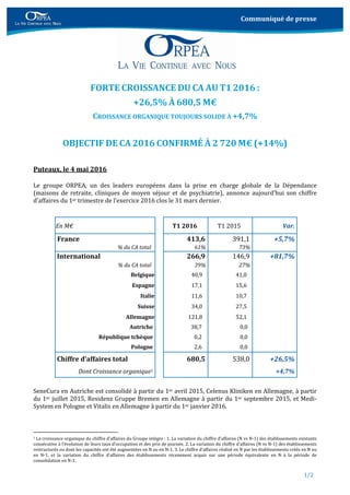 Communiqué	de	presse	
1/2	
	
	
	
FORTE	CROISSANCE	DU	CA	AU	T1	2016	:		
+26,5%	À	680,5	M€	
CROISSANCE	ORGANIQUE	TOUJOURS	SOLIDE	À	+4,7%	
	
OBJECTIF	DE	CA	2016	CONFIRMÉ	À	2	720	M€	(+14%)	
	
	
Puteaux,	le	4	mai	2016	
	
Le	 groupe	 ORPEA,	 un	 des	 leaders	 européens	 dans	 la	 prise	 en	 charge	 globale	 de	 la	 Dépendance	
(maisons	 de	 retraite,	 cliniques	 de	 moyen	 séjour	 et	 de	 psychiatrie),	 annonce	 aujourd’hui	 son	 chiffre	
d’affaires	du	1er	trimestre	de	l’exercice	2016	clos	le	31	mars	dernier.	
	
	
	
	
	
	
	
	
	
	
	
	
	
	
	
	
	
	
	
	
	
SeneCura	en	Autriche	est	consolidé	à	partir	du	1er	avril	2015,	Celenus	Kliniken	en	Allemagne,	à	partir	
du	1er	juillet	2015,	Residenz	Gruppe	Bremen	en	Allemagne	à	partir	du	1er	septembre	2015,	et	Medi‐
System	en	Pologne	et	Vitalis	en	Allemagne	à	partir	du	1er	janvier	2016.		
	
1	La	croissance	organique	du	chiffre	d’affaires	du	Groupe	intègre	:	1.	La	variation	du	chiffre	d’affaires	(N	vs	N‐1)	des	établissements	existants	
consécutive	à	l’évolution	de	leurs	taux	d’occupation	et	des	prix	de	journée,	2.	La	variation	du	chiffre	d’affaires	(N	vs	N‐1)	des	établissements	
restructurés	ou	dont	les	capacités	ont	été	augmentées	en	N	ou	en	N‐1,	3.	Le	chiffre	d’affaires	réalisé	en	N	par	les	établissements	créés	en	N	ou	
en	 N‐1,	 et	 la	 variation	 du	 chiffre	 d’affaires	 des	 établissements	 récemment	 acquis	 sur	 une	 période	 équivalente	 en	 N	 à	 la	 période	 de	
consolidation	en	N‐1.
En	M€	 T1	2016	 T1	2015	 Var.
	France	 413,6 391,1	 +5,7%
																																																%	du	CA	total			 61% 73%	
	International	 266,9 146,9	 +81,7%
																																																%	du	CA	total	 39% 27%	
Belgique 40,9	 41,0	
Espagne 17,1	 15,6	
Italie 11,6	 10,7	
Suisse 34,0	 27,5	
Allemagne 121,8	 52,1	
Autriche 38,7	 0,0	
République	tchèque 0,2	 0,0	
Pologne 2,6	 0,0	
	Chiffre	d’affaires	total	 680,5 538,0	 +26,5%
	Dont	Croissance	organique1 	 	 +4,7%
 