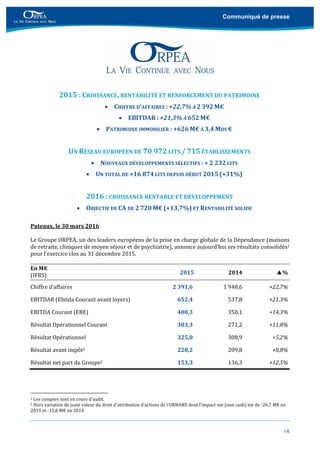 Communiqué de presse
1/6
	
	
	
	
2015	:	CROISSANCE,	RENTABILITÉ	ET	RENFORCEMENT	DU	PATRIMOINE		
 CHIFFRE	D’AFFAIRES	:	+22,7%	À	2	392	M€	
 EBITDAR	:	+21,3%	À	652	M€	
 PATRIMOINE	IMMOBILIER	:	+626	M€	À	3,4	MDS	€	
	
UN	RÉSEAU	EUROPÉEN	DE	70	972	LITS	/	715	ÉTABLISSEMENTS	
 NOUVEAUX	DÉVELOPPEMENTS	SÉLECTIFS	:	+	2	232	LITS		
 UN	TOTAL	DE	+16	874	LITS	DEPUIS	DÉBUT	2015	(+31%)	
	
2016	:	CROISSANCE	RENTABLE	ET	DÉVELOPPEMENT		
 OBJECTIF	DE	CA	DE	2	720	M€	(+13,7%)	ET	RENTABILITÉ	SOLIDE		
	
Puteaux,	le	30	mars	2016	
	
Le	Groupe	ORPEA,	un	des	leaders	européens	de	la	prise	en	charge	globale	de	la	Dépendance	(maisons	
de	retraite,	cliniques	de	moyen	séjour	et	de	psychiatrie),	annonce	aujourd’hui	ses	résultats	consolidés1	
pour	l’exercice	clos	au	31	décembre	2015.	
	
En	M€	
(IFRS)	 2015 2014		 ▲%
Chiffre	d’affaires	 2	391,6 1	948,6	 +22,7%	
EBITDAR	(Ebitda	Courant	avant	loyers)		 652,4 537,8	 +21,3%
EBITDA	Courant	(EBE)		 400,3 350,1	 +14,3%
Résultat	Opérationnel	Courant	 303,3 271,2	 +11,8%
Résultat	Opérationnel		 325,0 308,9	 +5,2%
Résultat	avant	impôt2	 228,2 209,8	 +8,8%
Résultat	net	part	du	Groupe2	 153,3 136,3	 +12,5%
	
	
1	Les	comptes	sont	en	cours	d’audit.		
2	Hors	variation	de	juste	valeur	du	droit	d’attribution	d’actions	de	l’ORNANE	dont	l’impact	net	(non	cash)	est	de	‐26,7	M€	en	
2015	et	‐15,6	M€	en	2014	
 
