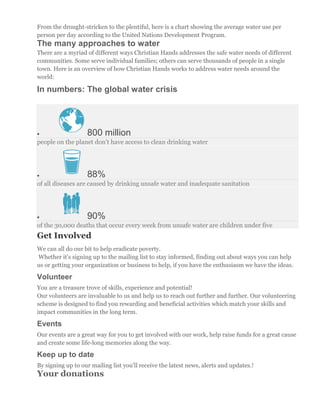 From the drought-stricken to the plentiful, here is a chart showing the average water use per
person per day according to the United Nations Development Program.
The many approaches to water
There are a myriad of different ways Christian Hands addresses the safe water needs of different
communities. Some serve individual families; others can serve thousands of people in a single
town. Here is an overview of how Christian Hands works to address water needs around the
world:
In numbers: The global water crisis
800 million
people on the planet don't have access to clean drinking water
88%
of all diseases are caused by drinking unsafe water and inadequate sanitation
90%
of the 30,000 deaths that occur every week from unsafe water are children under five
Get Involved
We can all do our bit to help eradicate poverty.
Whether it's signing up to the mailing list to stay informed, finding out about ways you can help
us or getting your organization or business to help, if you have the enthusiasm we have the ideas.
Volunteer
You are a treasure trove of skills, experience and potential!
Our volunteers are invaluable to us and help us to reach out further and further. Our volunteering
scheme is designed to find you rewarding and beneficial activities which match your skills and
impact communities in the long term.
Events
Our events are a great way for you to get involved with our work, help raise funds for a great cause
and create some life-long memories along the way.
Keep up to date
By signing up to our mailing list you'll receive the latest news, alerts and updates.!
Your donations
 