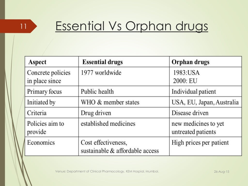 Orphan drugs presentation