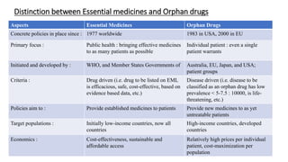 Distinction between Essential medicines and Orphan drugs
Aspects Essential Medicines Orphan Drugs
Concrete policies in place since : 1977 worldwide 1983 in USA, 2000 in EU
Primary focus : Public health : bringing effective medicines
to as many patients as possible
Individual patient : even a single
patient warrants
Initiated and developed by : WHO, and Member States Governments of Australia, EU, Japan, and USA;
patient groups
Criteria : Drug driven (i.e. drug to be listed on EML
is efficacious, safe, cost-effective, based on
evidence based data, etc.)
Disease driven (i.e. disease to be
classified as an orphan drug has low
prevalence < 5-7.5 : 10000, is life-
threatening, etc.)
Policies aim to : Provide established medicines to patients Provide new medicines to as yet
untreatable patients
Target populations : Initially low-income countries, now all
countries
High-income countries, developed
countries
Economics : Cost-effectiveness, sustainable and
affordable access
Relatively high prices per individual
patient, cost-maximization per
population
 