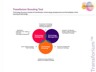 Transforium Scouting Tool
Technology Sourcing includes the identification of technology developments and the facilitation of the
sourcing of technology.
Provisioning of Technology
Intelligence to Facilitate the
Technology Management
Building and Using a Network of
Experts for Competitive Advantage
Scouts and Facilitate sthe
Sourcing of Technology
Acquisition, Development,
Storage, Usage and Selling of
Technological Knowledge
Identificaiton,
Assessment and Usage of
Information on
Technological Development
Scout, Identify and Assess
New Technology
Technology
Intelligence
Technology
Scouting
Technology
Management
ransforium™
 