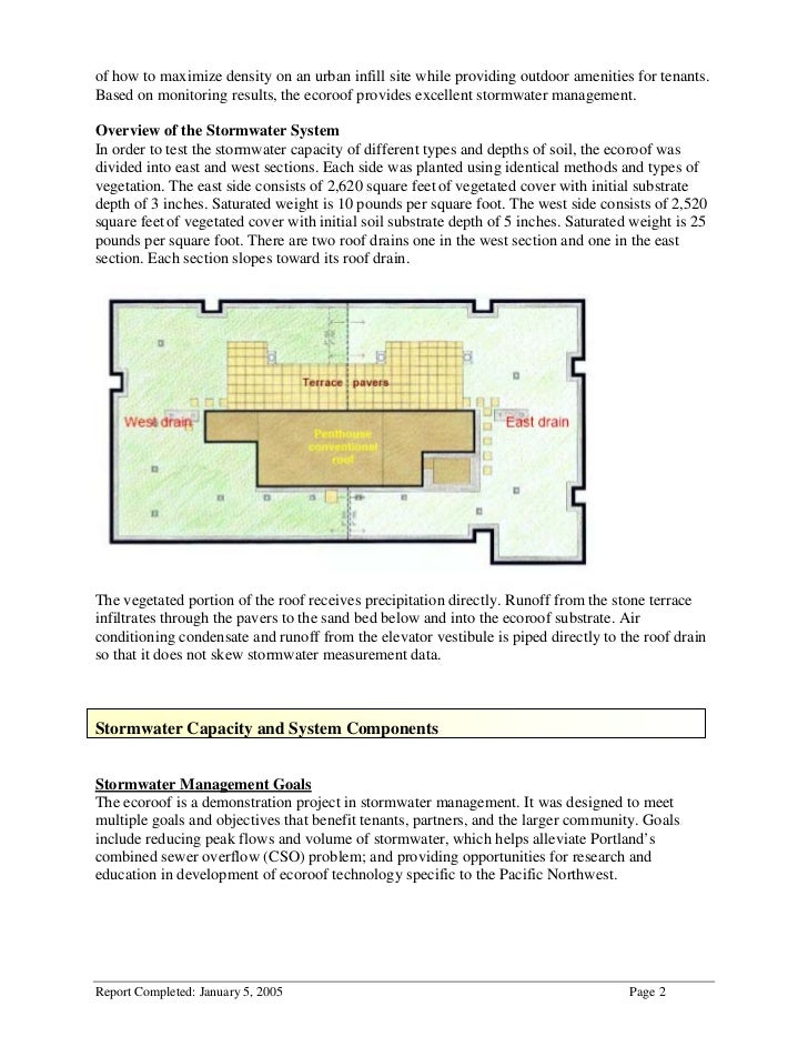 OR Portland Hamilton West Apartments Green Roof