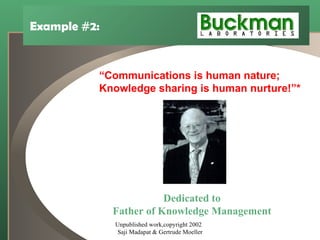 Example #2: Unpublished work,copyright 2002  Saji Madapat & Gertrude Moeller Dedicated to Father of Knowledge Management “ Communications is human nature; Knowledge sharing is human nurture!”* 
