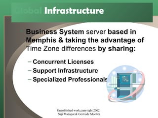 Global  Infrastructure Business System  server  based in Memphis & taking the advantage of  Time Zone differences  by sharing:  Concurrent Licenses Support Infrastructure Specialized Professionals. Unpublished work,copyright 2002  Saji Madapat & Gertrude Moeller 