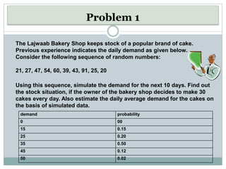 Problem 1
demand probability
0 00
15 0.15
25 0.20
35 0.50
45 0.12
50 0.02
The Lajwaab Bakery Shop keeps stock of a popular brand of cake.
Previous experience indicates the daily demand as given below.
Consider the following sequence of random numbers:
21, 27, 47, 54, 60, 39, 43, 91, 25, 20
Using this sequence, simulate the demand for the next 10 days. Find out
the stock situation, if the owner of the bakery shop decides to make 30
cakes every day. Also estimate the daily average demand for the cakes on
the basis of simulated data.
 